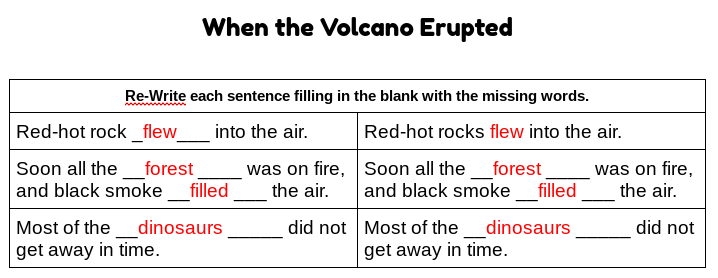 Ema Pt England School When the volcano erupted