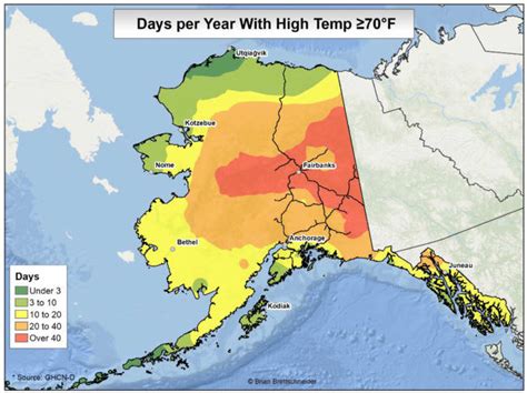 Water Temperature In Alaska During Summer